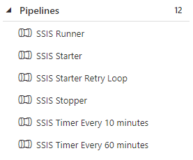 12 
Pipelines 
SSIS Runner 
SSIS Starter 
SSIS Starter Retry Loop 
SSIS Stopper 
SSIS Timer Every 10 minutes 
(E SSIS Timer Every 60 minutes 